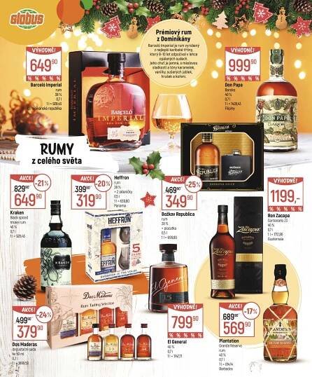 Globus - TADY SE SVĚT TOČÍ KOLEM VÁS!