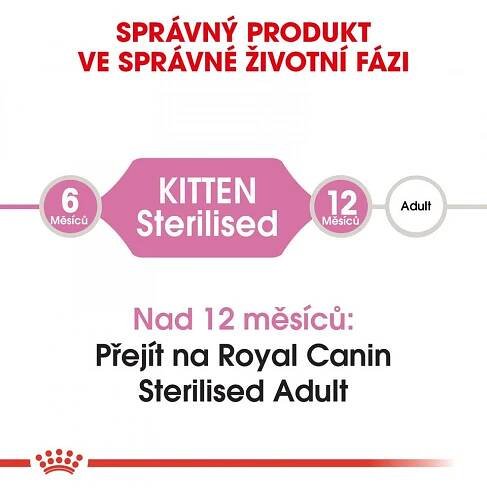Royal Canin Kitten Sterilised 400 g