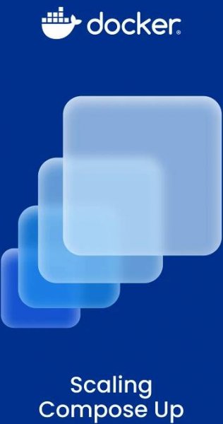 Scaling Docker Compose Up