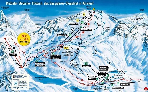 Molltal Gletscher