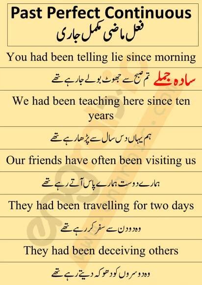 Positive Sentences of Past Perfect Continuous Tense. Positive Sentences of Past Perfect Continuous Tense are very easy and simple to make. First we need to put a subject, then helping verb with fourth(v1+ing) form of verb and last but not the least, object and then time reference. Word order of  simple sentences of Past Perfect Continuous Tense is given as follows S + H.V (had been)+ V1-ing +  O + since/for + time