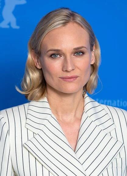 Diane Krugerová - Wikiwand