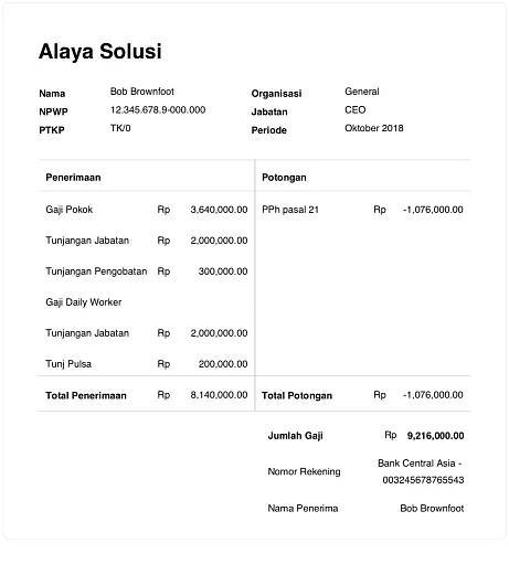 Contoh Slip Gaji Karyawan