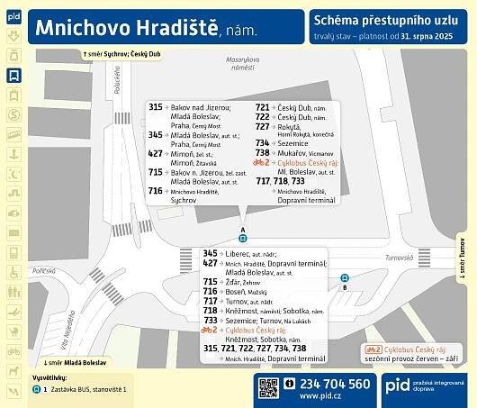 Mnichovo Hradiště, nám.