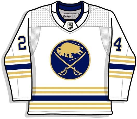 SWEATERS: Hockey Jersey Resource