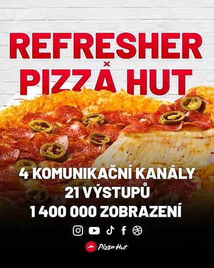 Pizza Hut: Ananas nám přinesl více než 1 milion zobrazení | InsideR