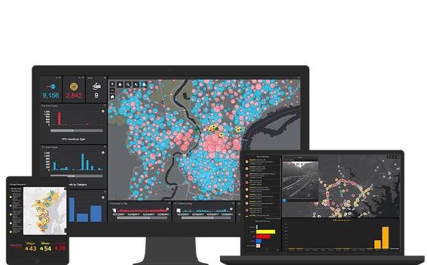 Esri GIS for Real-Time Situational Awareness