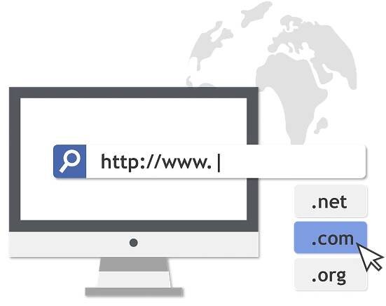 Understanding domain names