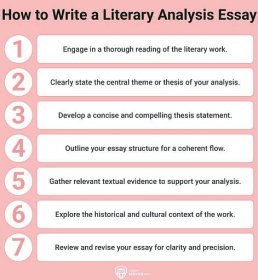 how to write  a literary analysis essay