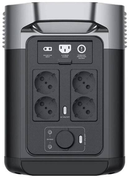 EcoFlow DELTA 2 nabíjecí stanice 1ECO1330 | ABCTECH - výpočetní technika a elektronika
