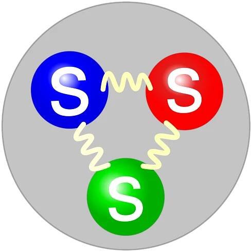 File:Quark structure omega.svg - Wikimedia Commons