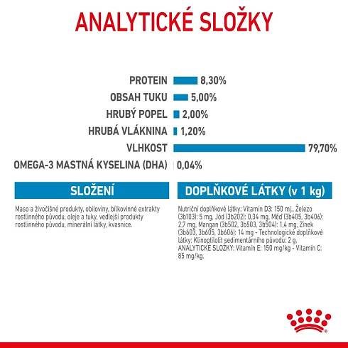 Royal Canin Maxi Puppy kapsičky
