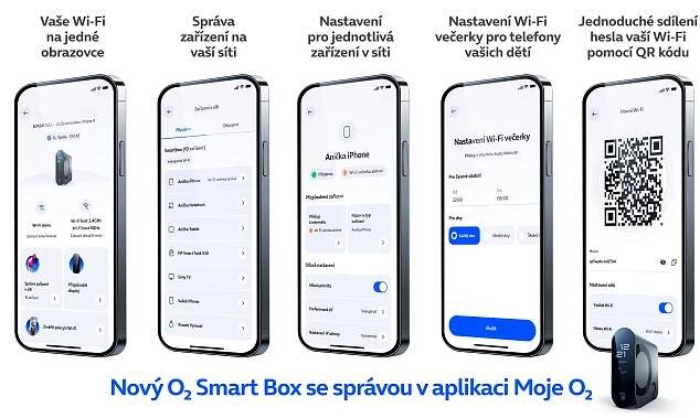 Češi, O2 právě představilo nový Smart Box! Je nabitý technologiemi, cena je sebevědomá
