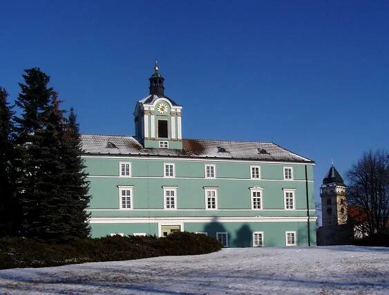 Městské muzeum a galerie Dačice - Do-muzea.cz