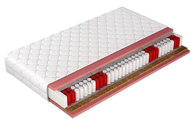 Matrace POCKET PLUS 70x200