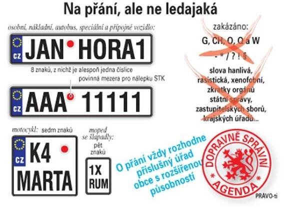 Značku na přání má 5470 vozidel, nejvíce jich je v Praze - Novinky