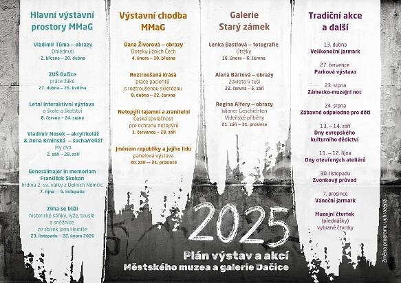 MMaG Dačice - Česká Kanada