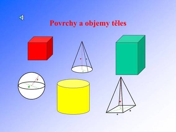 PPT - Povrchy a objemy těles PowerPoint Presentation, free download - ID:907403