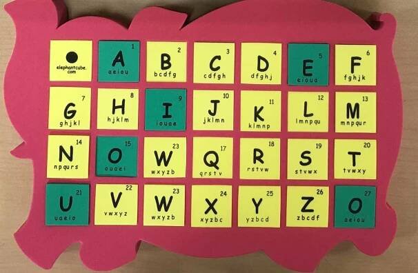Jumble ABC (English Alphabet/Phonics/Spelling Blocks)