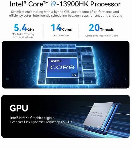 A specifications infographic highlighting the Intel Core i9-13900HK processor in the Beelink GTi13 Ultra. The processor features a 5.4GHz max turbo frequency, 14+ cores, and 20 threads with a 24MB Intel Smart Cache. The image also showcases the Intel Iris Xe integrated graphics with a max dynamic frequency of 1.5GHz. The background includes a glowing digital representation of the Intel Core i9 chip.