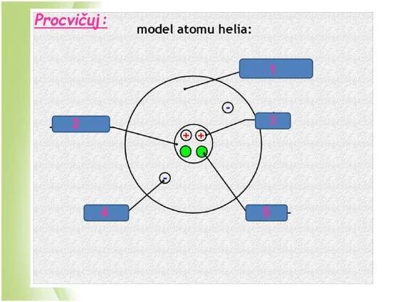 PPT - Elektrické vlastnosti látek PowerPoint Presentation, free download - ID:5258511