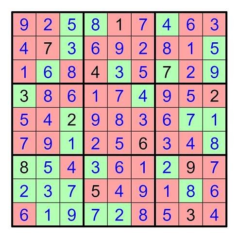 Final Grid