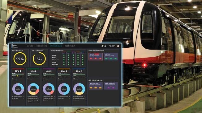AGIL Enterprise Asset Management System | ST Engineering