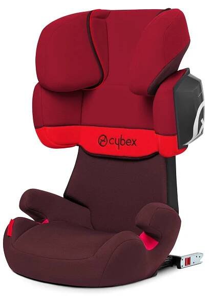 Ktorú CYBEX sedačku vybrať?