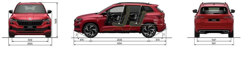 Karoq Sportline - Škoda Storyboard