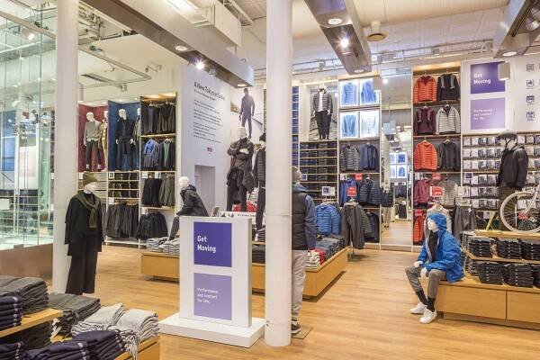 A guide to shop at Uniqlo - Laura Peruchi