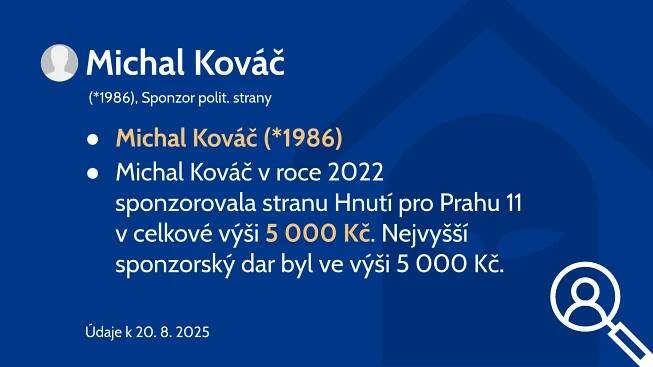 Michal Kováč (*1986)