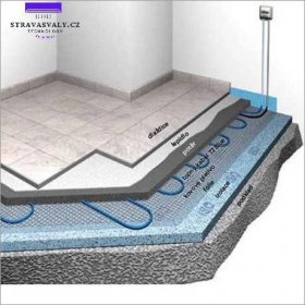 Podlahové topení - výhody, typy a postup instalace | Návod a tipy 5