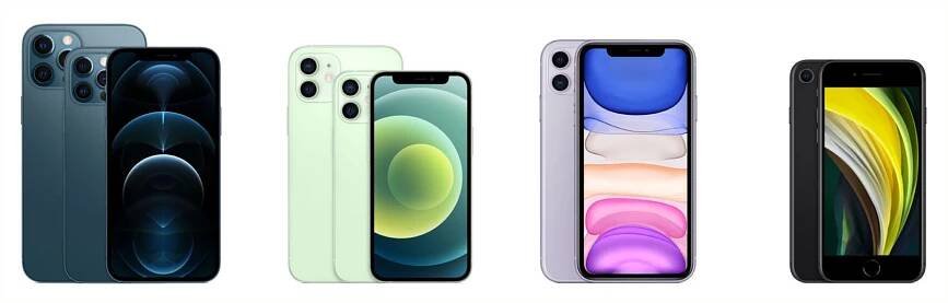 iPhone Lineup Guide (As of October 2020) – Utterly Techie