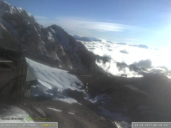Triglav – Kraderica webkamera