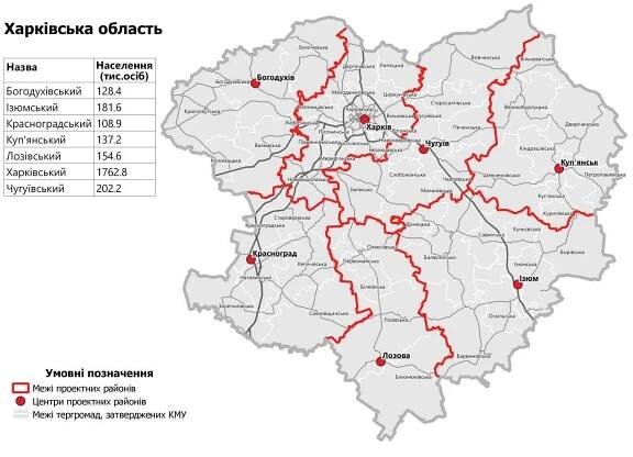 Kharkiv Oblast - Wikipedia