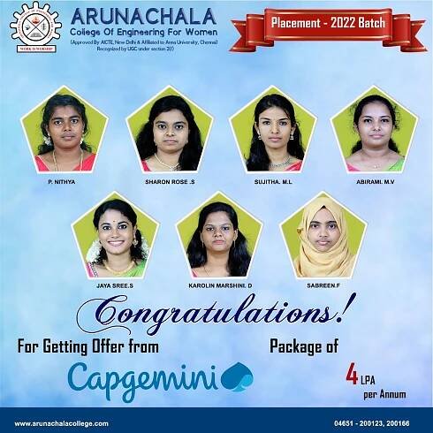 capgemini