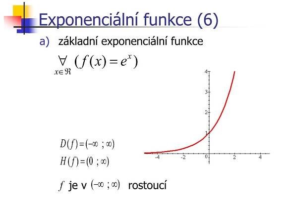 PPT - Funkce jedné proměnné PowerPoint Presentation, free download - ID:6275521