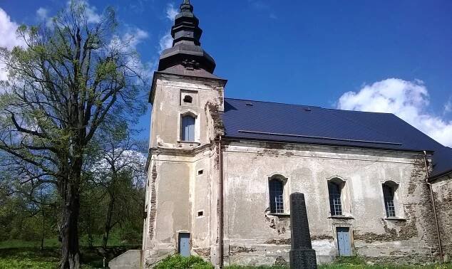 Římskokatolická farnost – děkanství Jirkov – Wikipedie