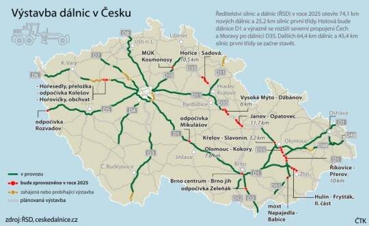 ŘSD letos otevře téměř 100 km dálnic a silnic první třídy, 110 km začne stavět
