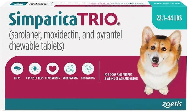 Simparica Trio Chewable Tablet for Dogs, 22.1-44.0 lbs, (Teal Box)