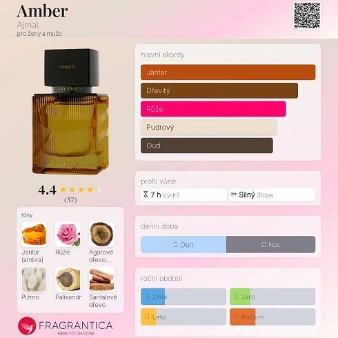Amber Ajmal parfém - a vůně pro ženy a muže 2019