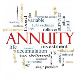 Whether fixed or variable, an annuity has many definitions. Does it have a place in your financial plan?