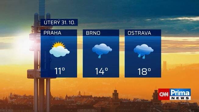 Předpověď počasí 31.10. 2023