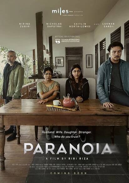 Paranoia 58% (2021)