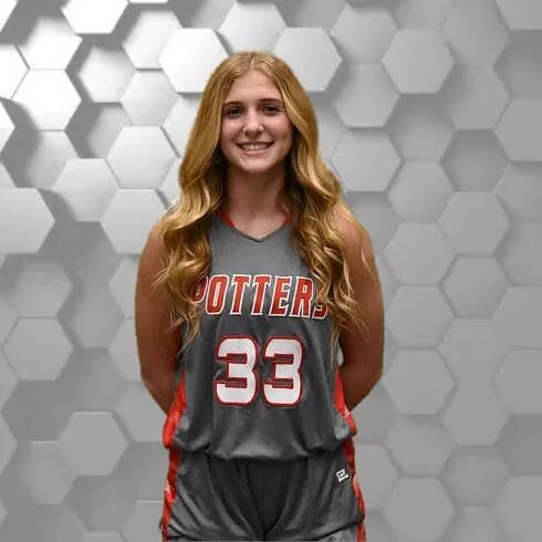Player Bios – Morton Lady Potters