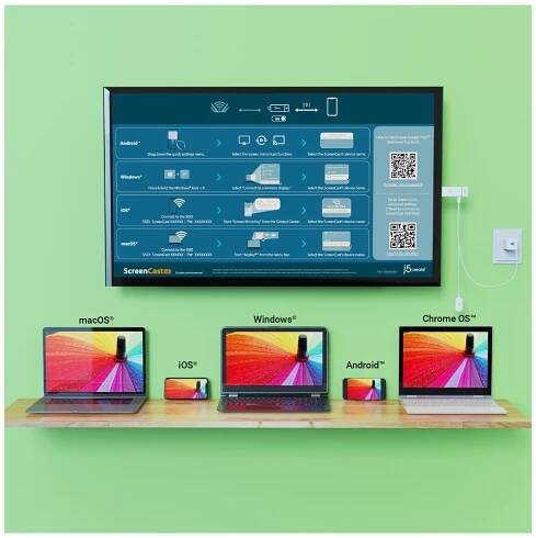 SCREENCAST 4K WIRELESS DISPLAY ADAPTER JVAW76-N | ab-com.cz