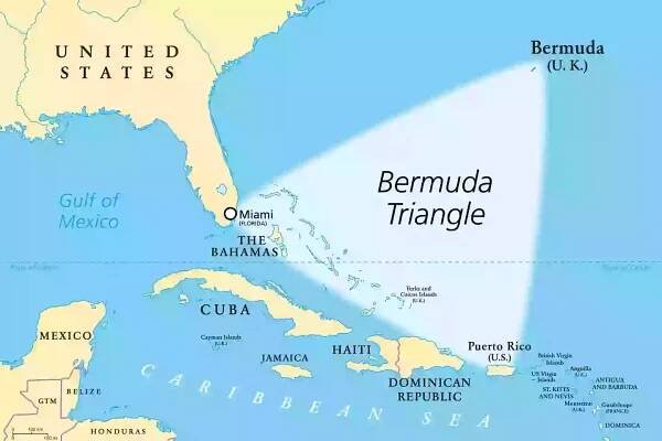 Unpacking the Mystery of the Bermuda Triangle - Interesting Facts