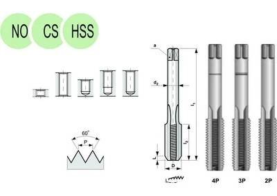 BUČOVICE TOOLS Závitník ČSN 22 3010 NO sadový M 6 x 1,00 sada od 99 Kč - Heureka.cz