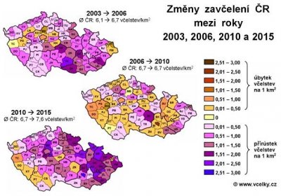 Změna zavčelení ČR v letech 2003, 2006, 2010 a 2015
