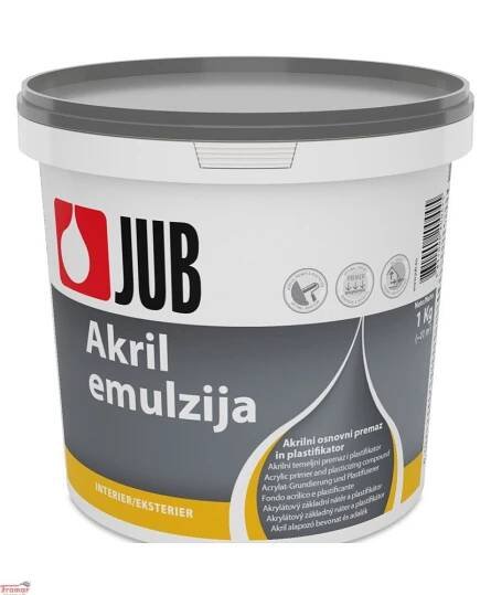 Akryl emulze, Penetrační nátěry, izolační nátěry